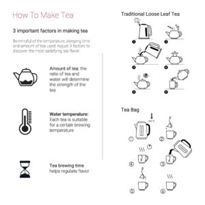 How to make tea TRAVIET Set Tea | Gifts For Holiday | Loose Leaf Tea | Premium Ginseng Oolong Tea