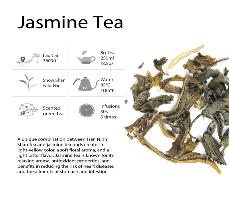 The Best Collection For Vietnam Tea Sampler 6 Tastes | Lotus Tea - Pur eh Tea - Oolong Tea - Loose Leaf Black Tea - Ancient Green Tea - Jasmine Tea